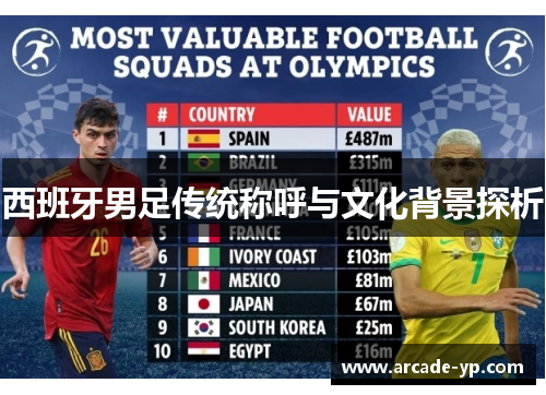 西班牙男足传统称呼与文化背景探析