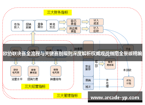 欧协联决赛全流程与关键赛制规则深度解析权威观战指南全景版精编