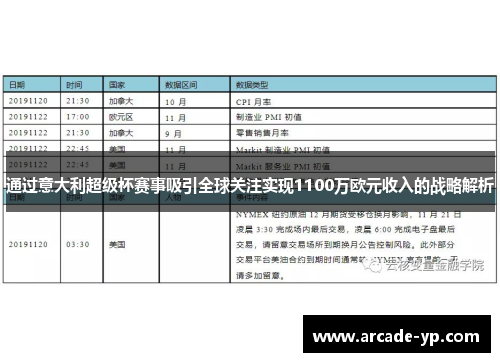 通过意大利超级杯赛事吸引全球关注实现1100万欧元收入的战略解析