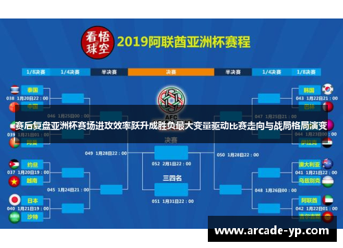 赛后复盘亚洲杯赛场进攻效率跃升成胜负最大变量驱动比赛走向与战局格局演变