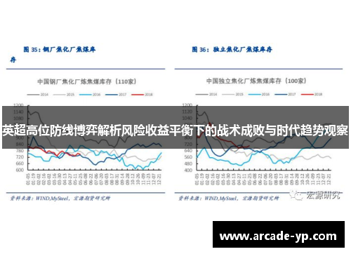 英超高位防线博弈解析风险收益平衡下的战术成败与时代趋势观察