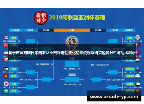 基于吉鲁对阵日本国家队比赛稳定性变化的系统观察研究趋势分析与战术启示