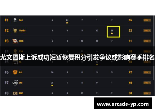 尤文图斯上诉成功短暂恢复积分引发争议或影响赛季排名